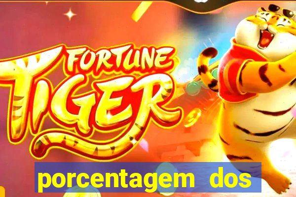 porcentagem dos slots pg hoje